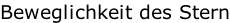 Beweglichkeit des Stern